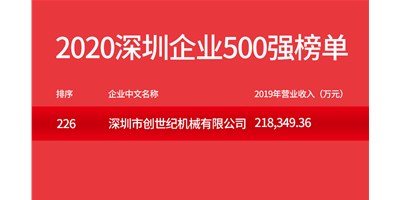 深圳市创世纪机械有限公司荣登“2020深圳企业500强”榜单